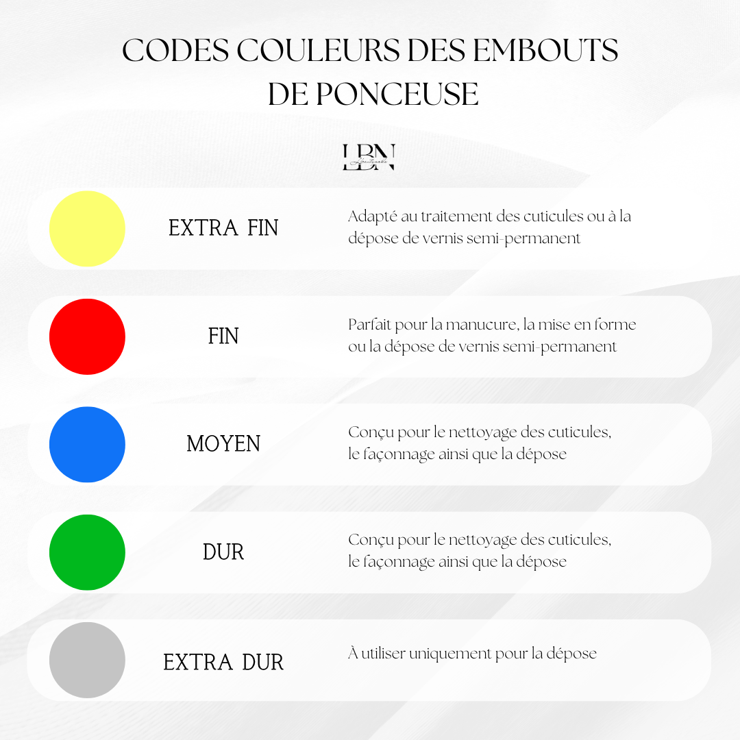 Embout dépose grain bleu